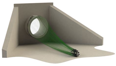 Drainage Nets .